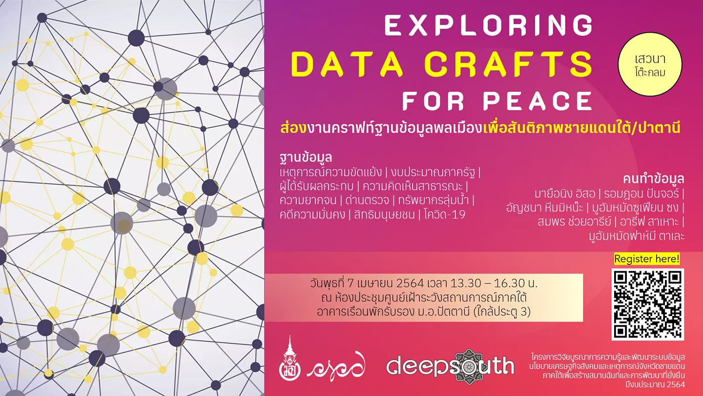 ฐานข้อมูล