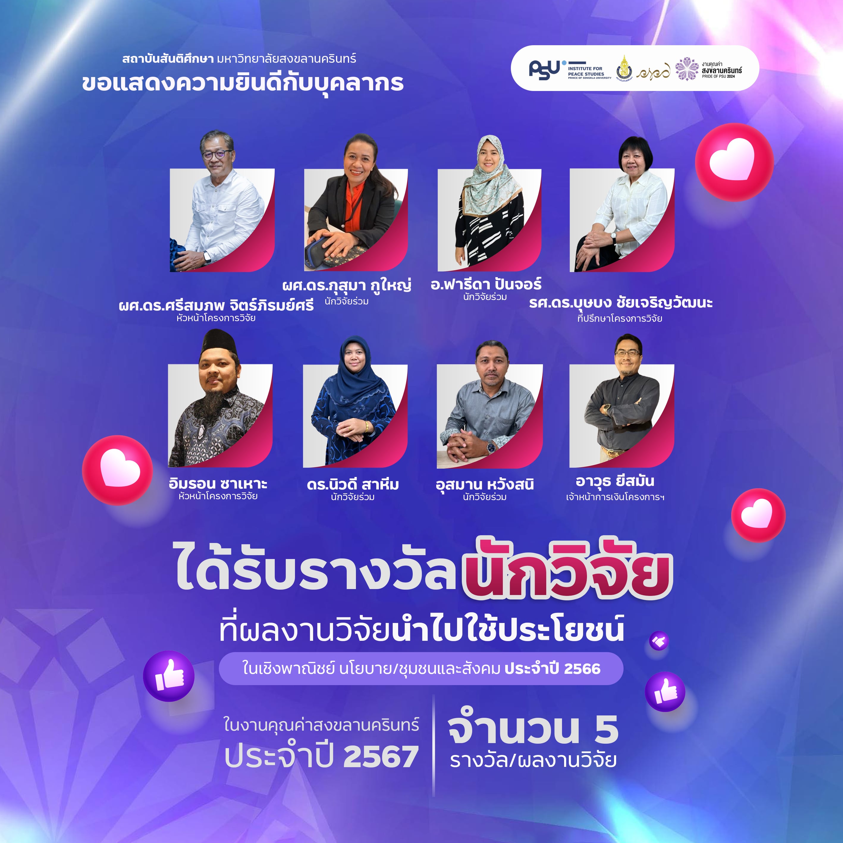 ips cscd
